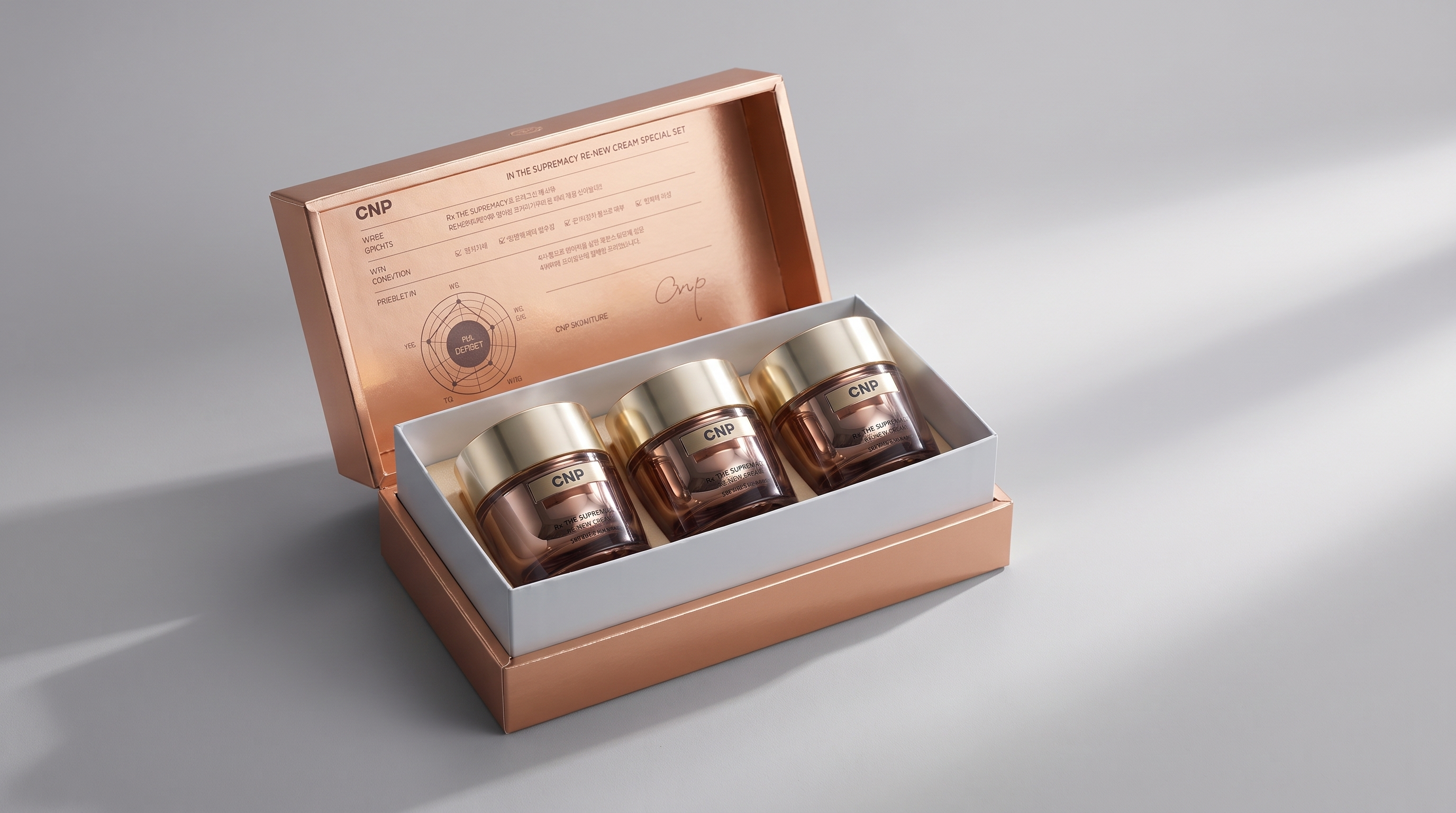 CNP Rx The Supremacy Re-New Cream Special Set